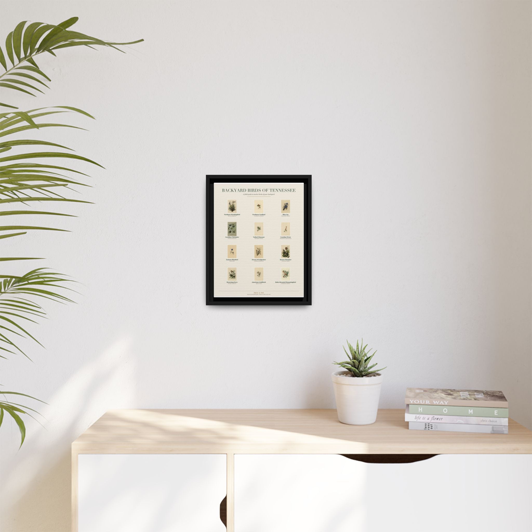 Backyard Birds of Tennessee — Framed Canvas Bird Identification Print