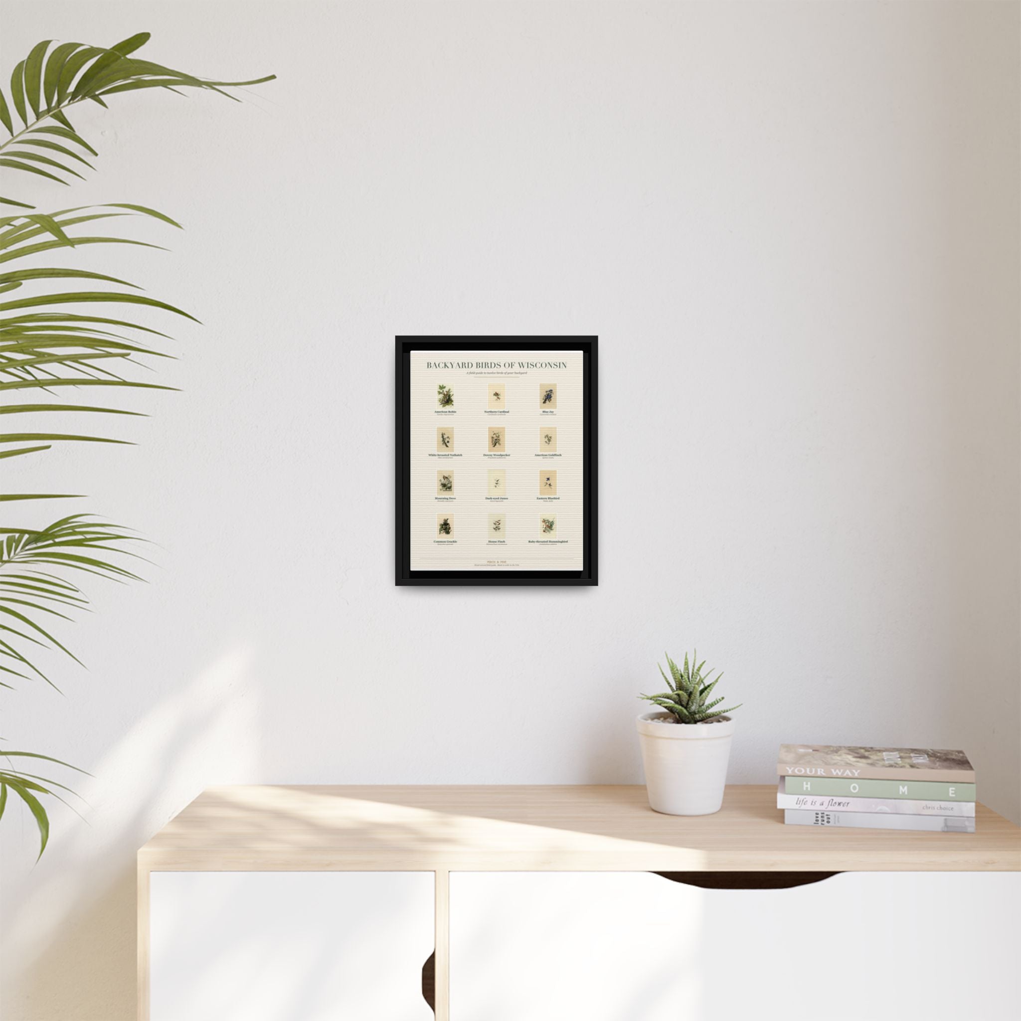 Backyard Birds of Wisconsin — Framed Canvas Bird Identification Print